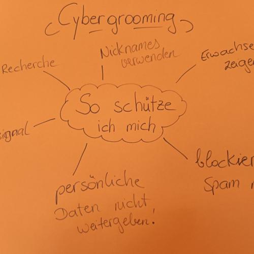 Cybergrooming