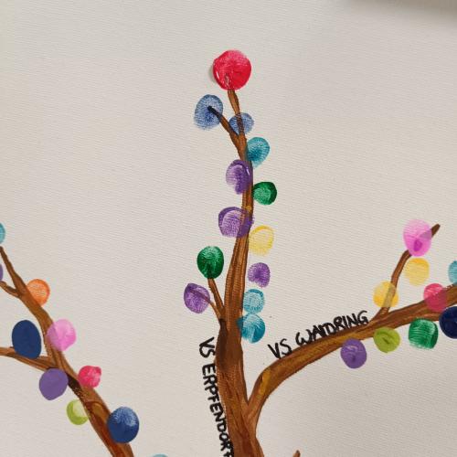 Besuch Mittelschulen